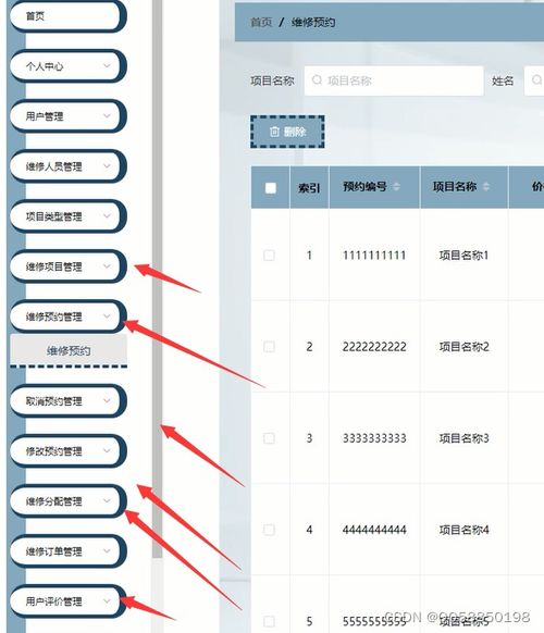 售后維修服務(wù)系統(tǒng) 基于Python、Node.js與Vue的計(jì)算機(jī)畢業(yè)設(shè)計(jì)方案
